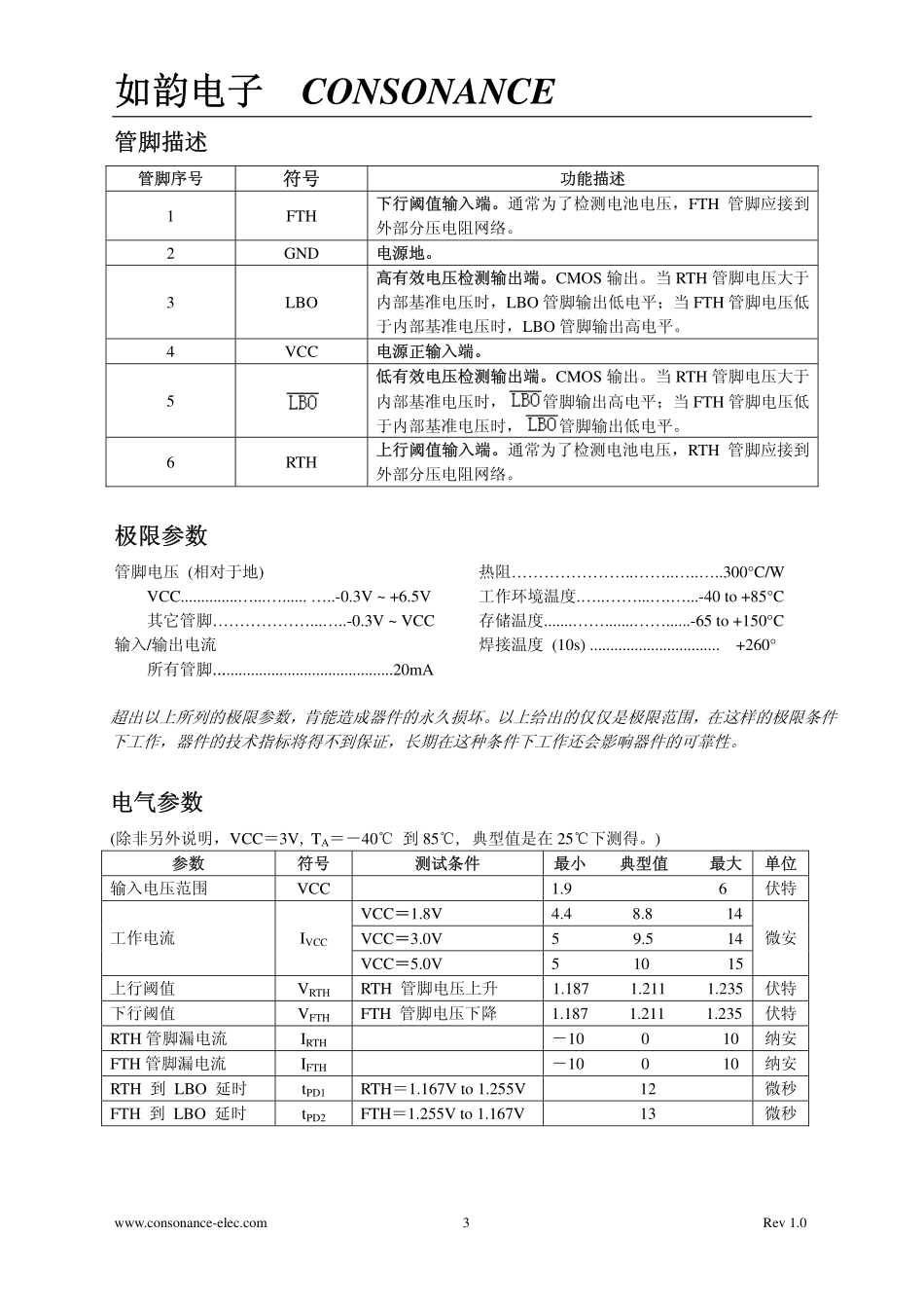 IC封装资料_电源管理芯片_CN302.pdf_第3页