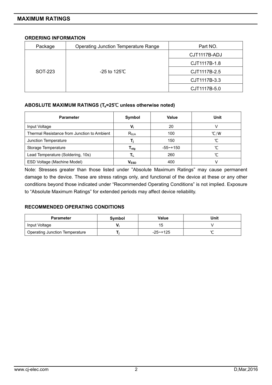 IC封装资料_电源管理芯片_CJT1117B-3.3.pdf_第2页