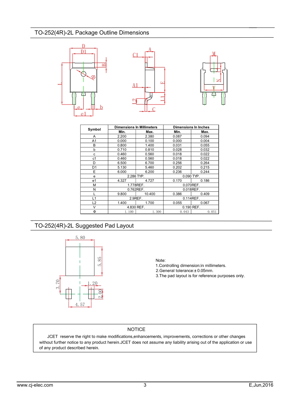 IC封装资料_电源管理芯片_CJ7812_TO-252-2L.pdf_第3页