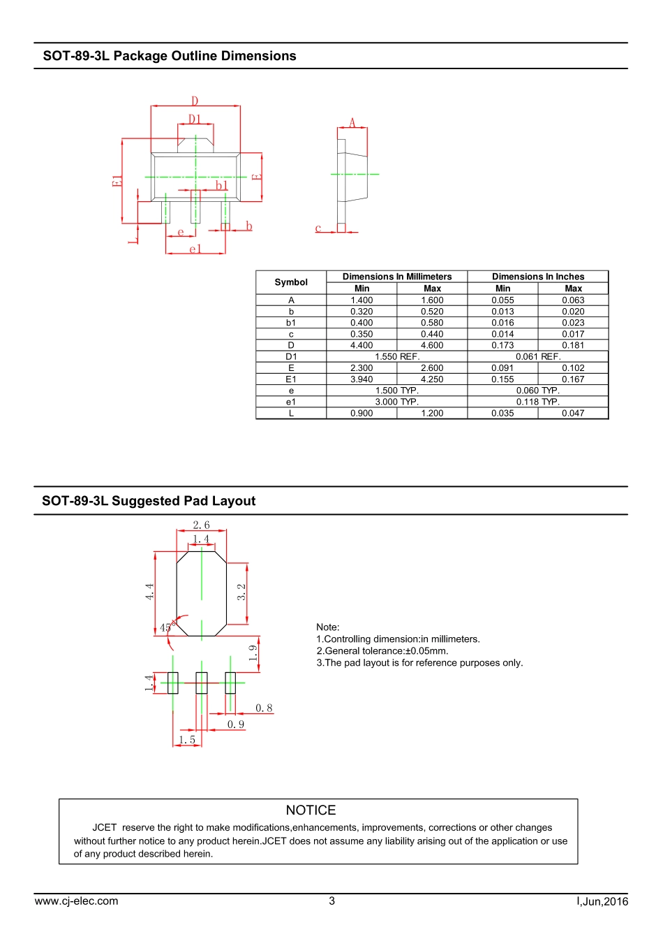 IC封装资料_电源管理芯片_CJ78L05_SOT-89.pdf_第3页