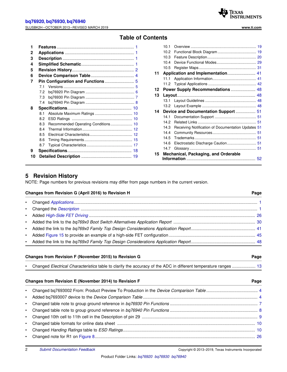 IC封装资料_电源管理芯片_BQ7693007DBT.pdf_第2页