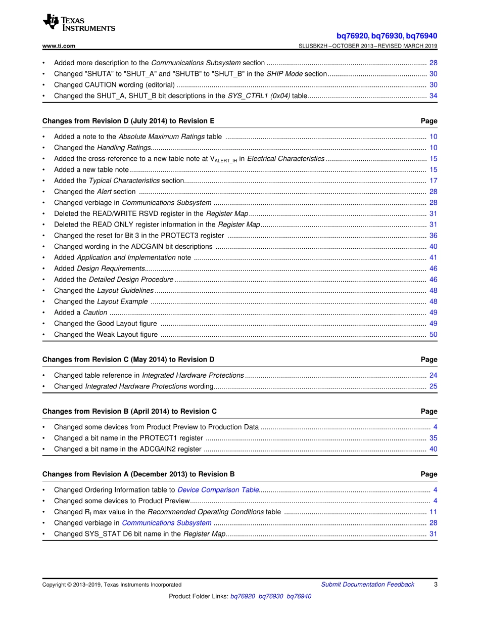 IC封装资料_电源管理芯片_BQ7693007DBT.pdf_第3页