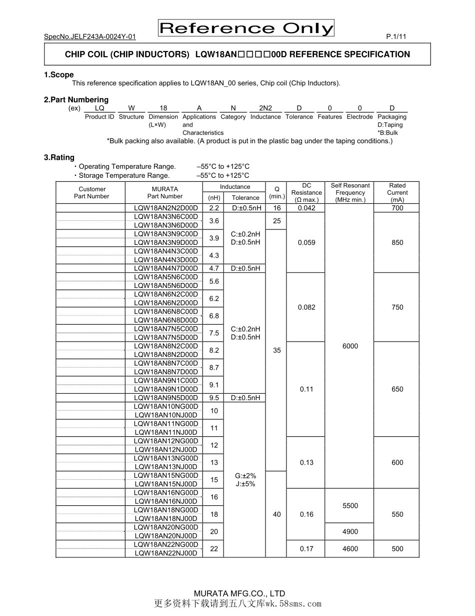 IC封装资料_电感_LQW18AN82NJ00D.pdf_第1页