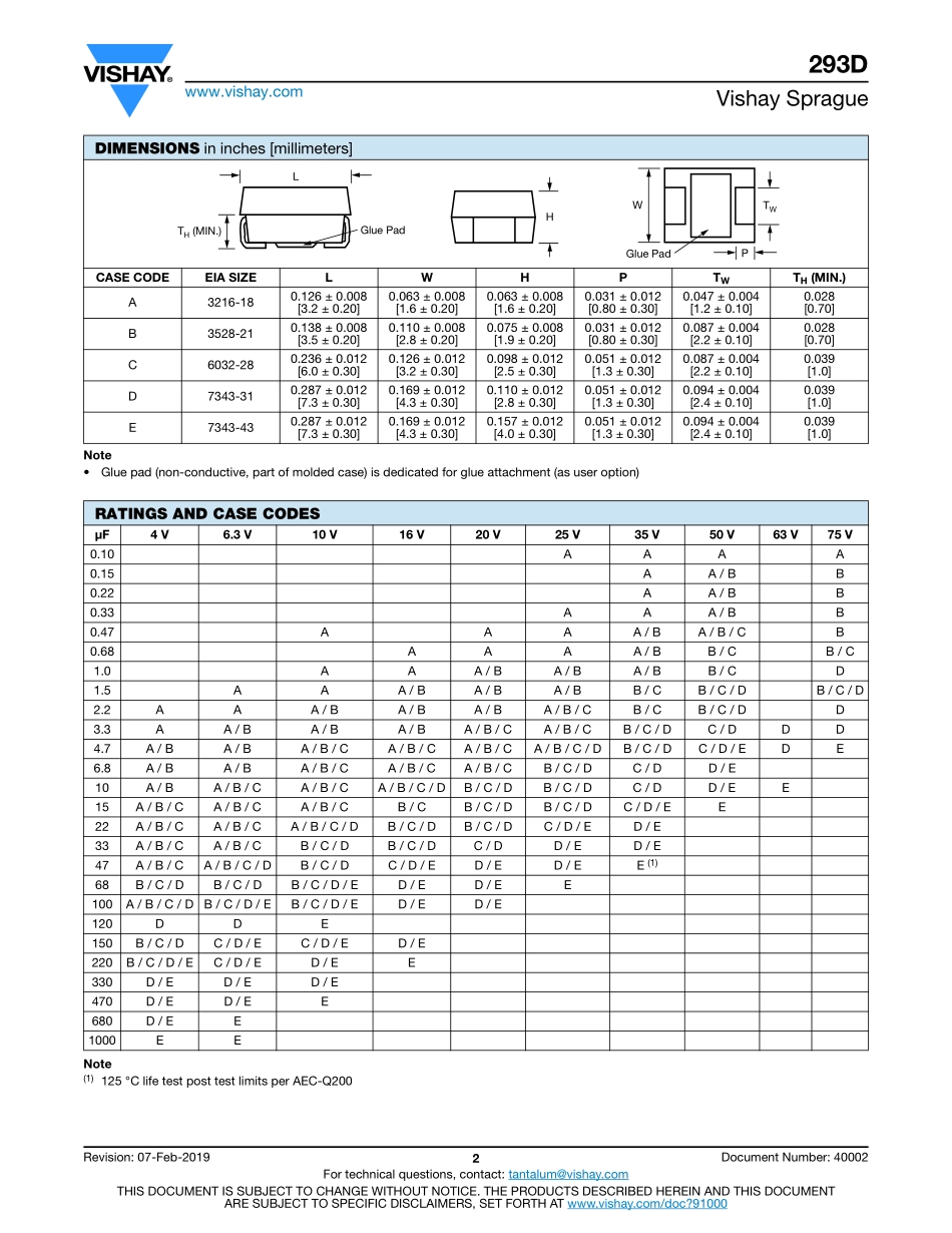 IC封装资料_电容_293D477X96R3D2TE3.pdf_第2页