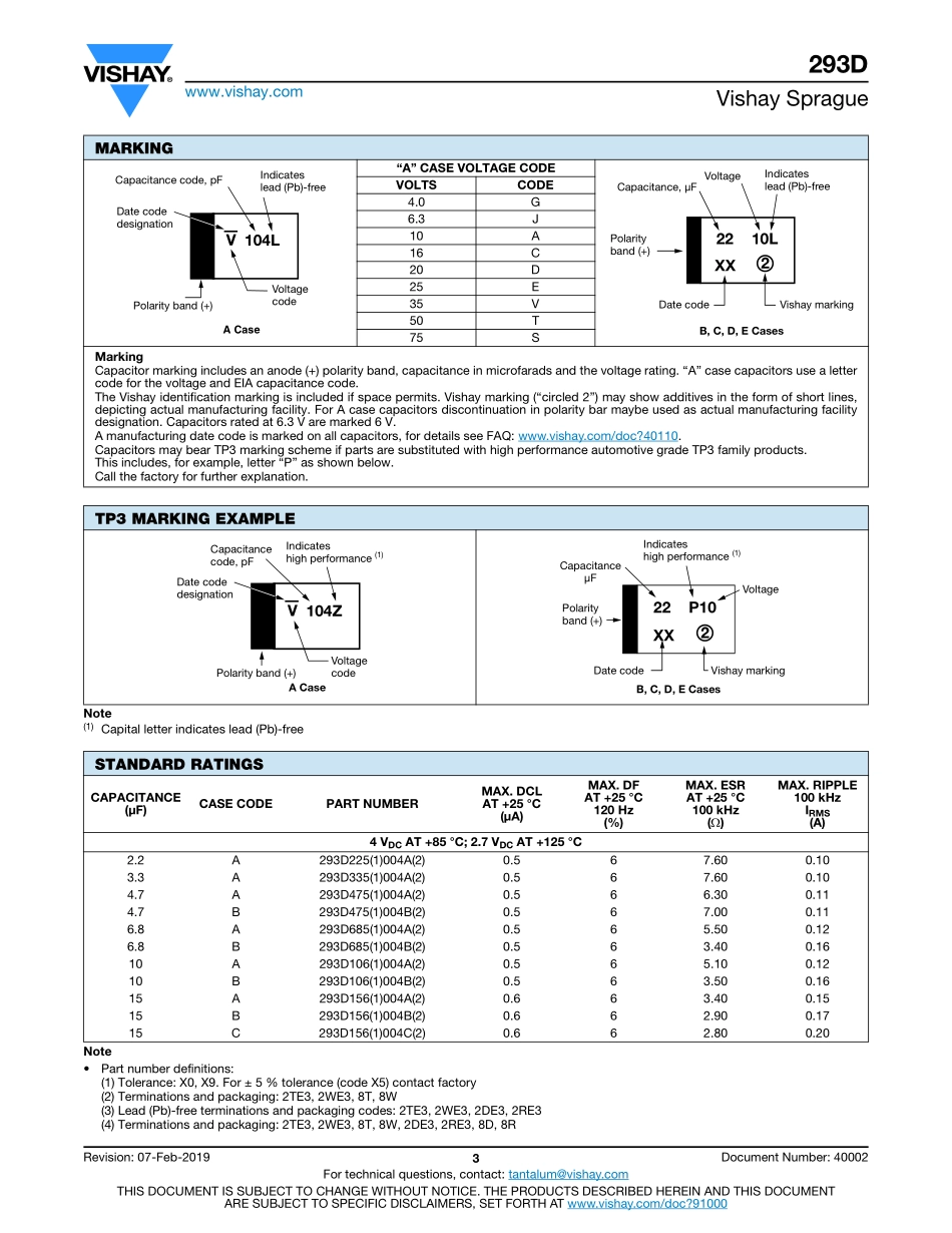 IC封装资料_电容_293D477X96R3D2TE3.pdf_第3页