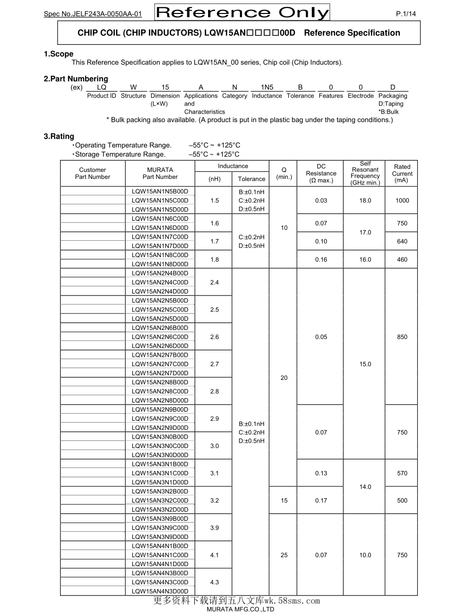 IC封装资料_电感_LQW15ANR12J00D.pdf_第1页