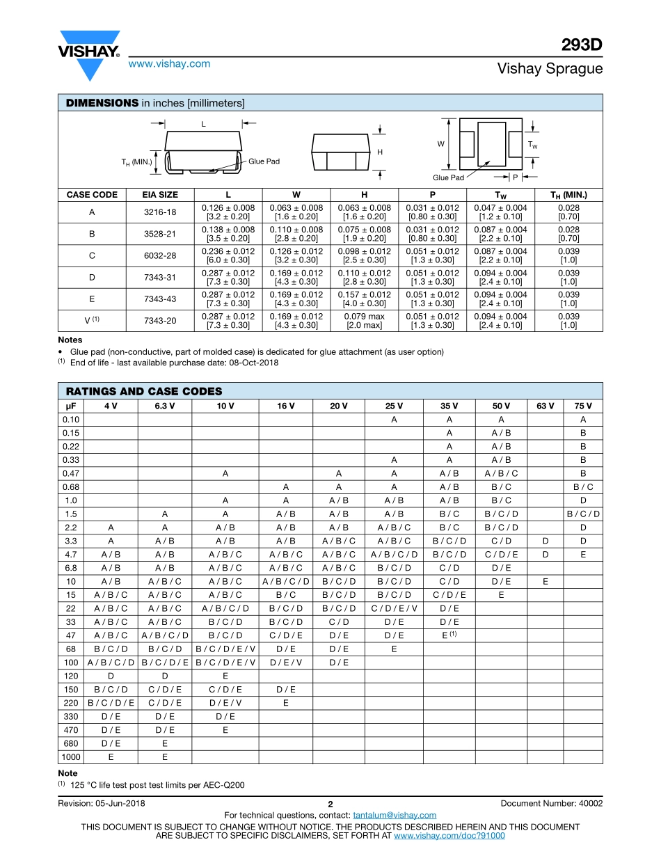 IC封装资料_电容_293D475X9025A2TE3.pdf_第2页