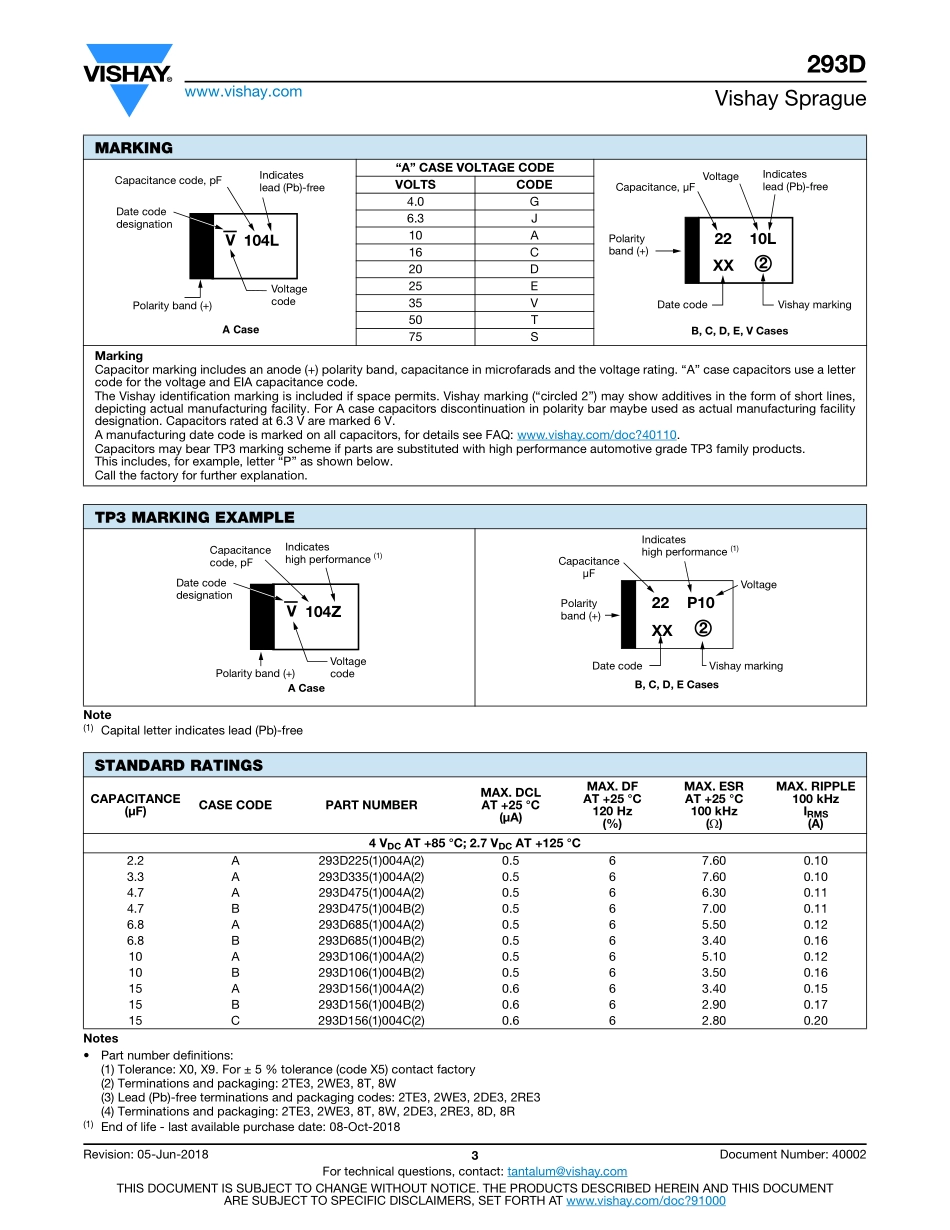 IC封装资料_电容_293D475X9025A2TE3.pdf_第3页