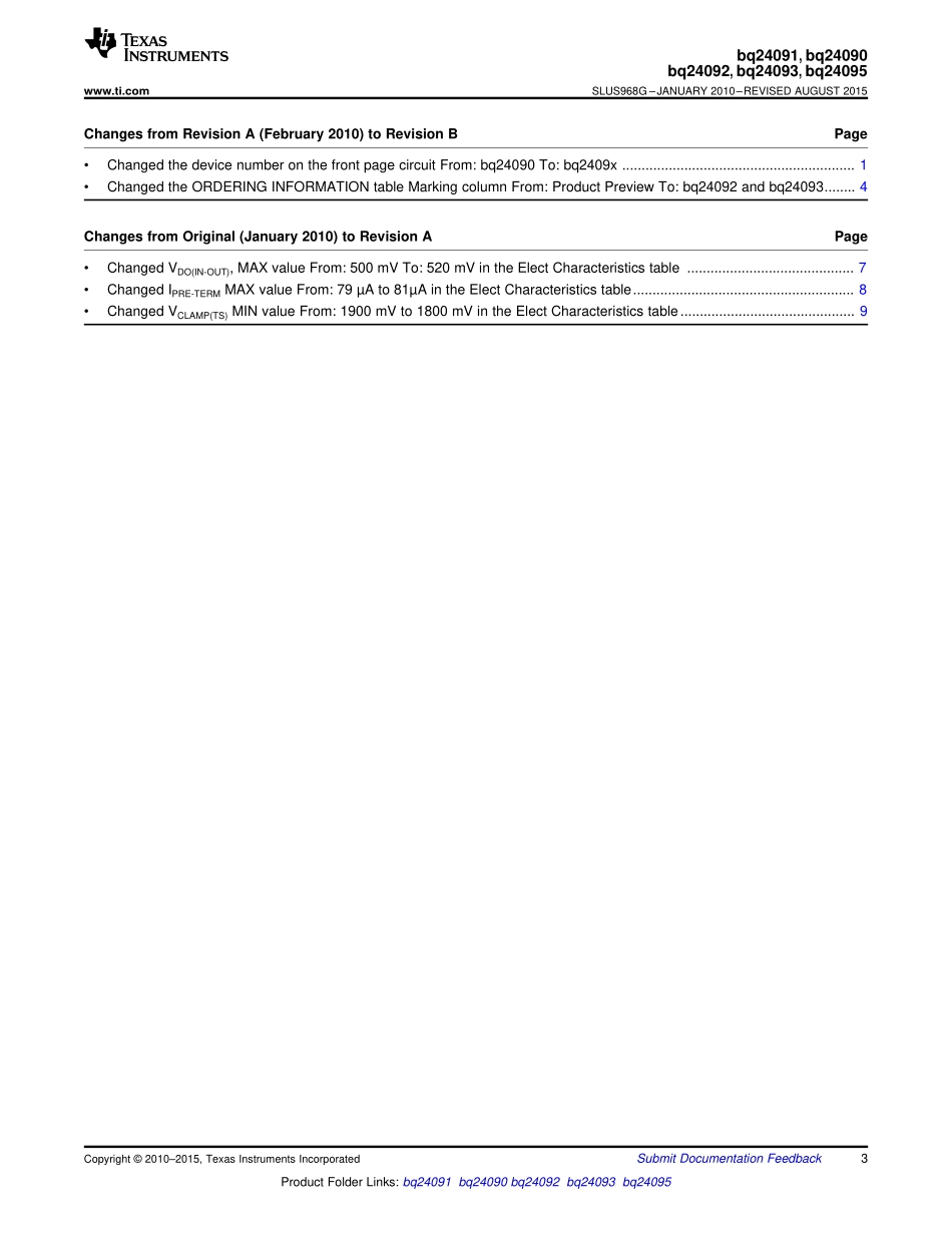 IC封装资料_电源管理芯片_BQ24090DGQR.pdf_第3页