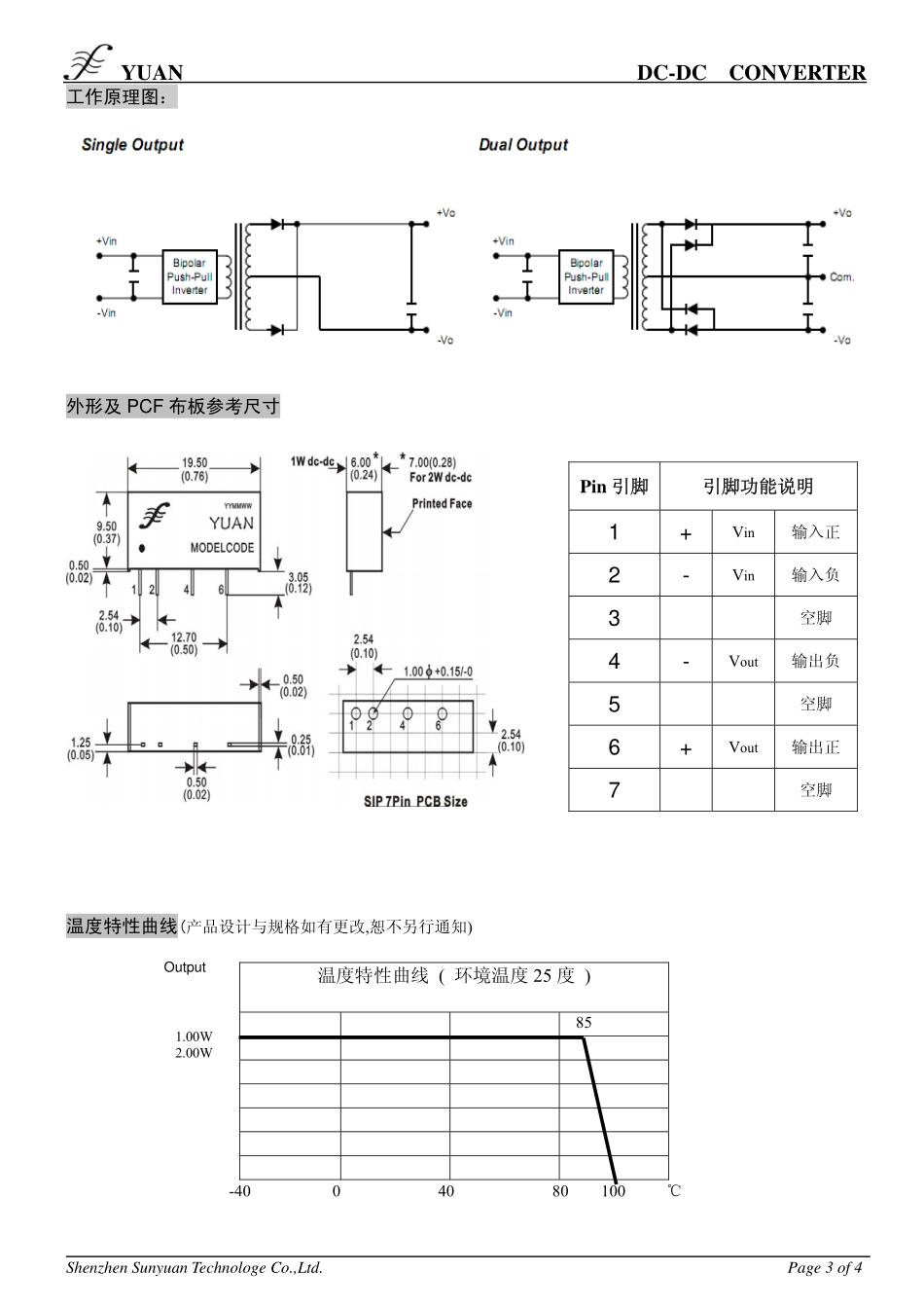 IC封装资料_电源管理芯片_B2412LS-1W.pdf_第3页