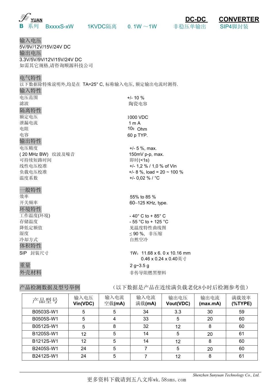 IC封装资料_电源管理芯片_B2405S-1W.pdf_第1页