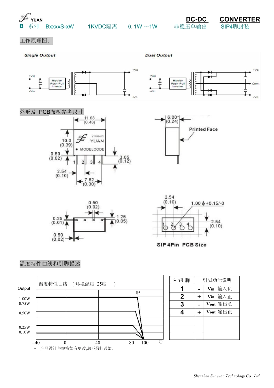 IC封装资料_电源管理芯片_B2405S-1W.pdf_第3页