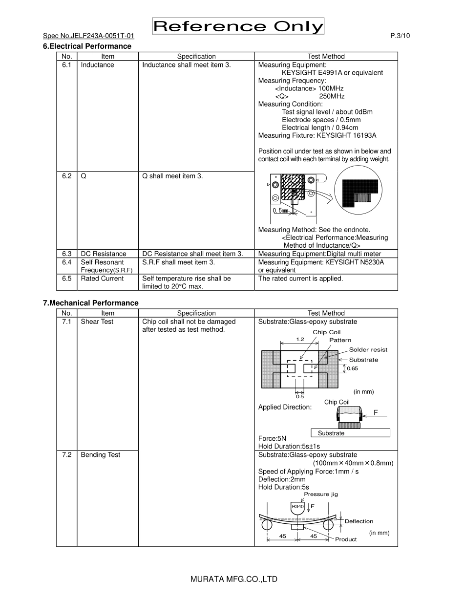 IC封装资料_电感_LQW15AN5N6C10D.pdf_第3页