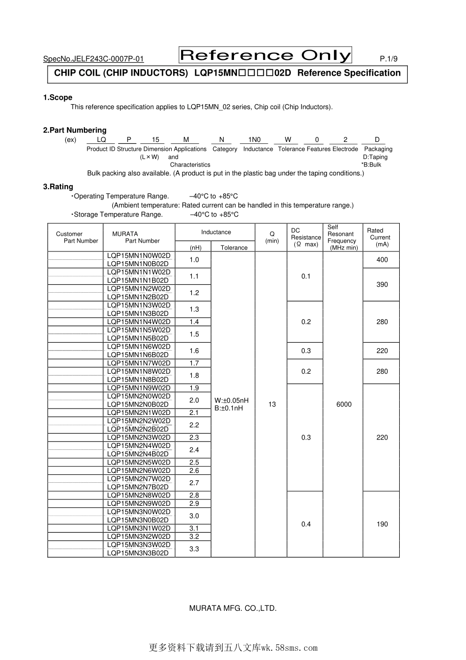 IC封装资料_电感_LQP15MN22NG02D.pdf_第1页