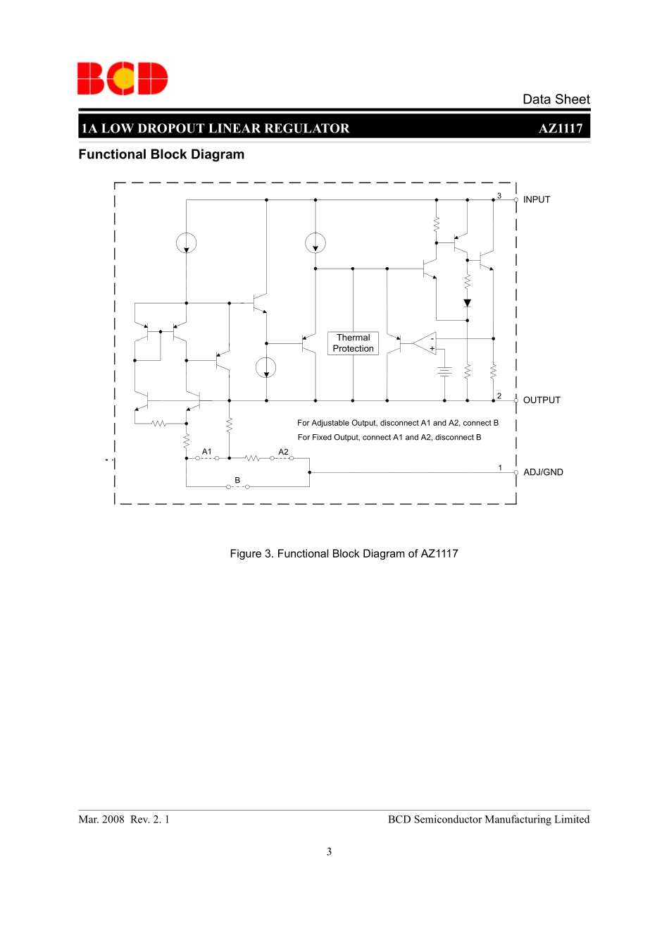 IC封装资料_电源管理芯片_AZ1117H-ADJTRG1.pdf_第3页