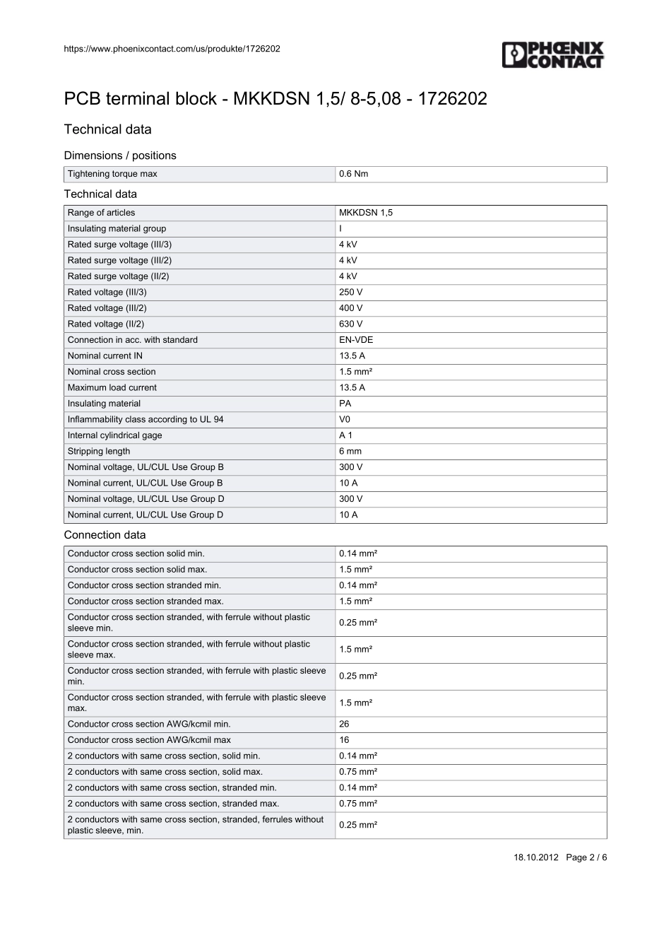 IC封装资料_连接器_1726202.pdf_第2页