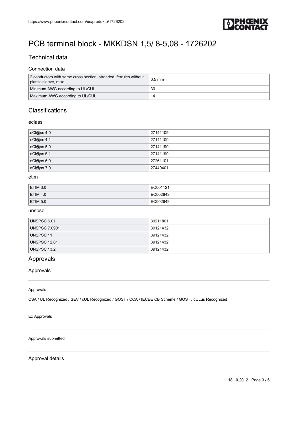 IC封装资料_连接器_1726202.pdf_第3页