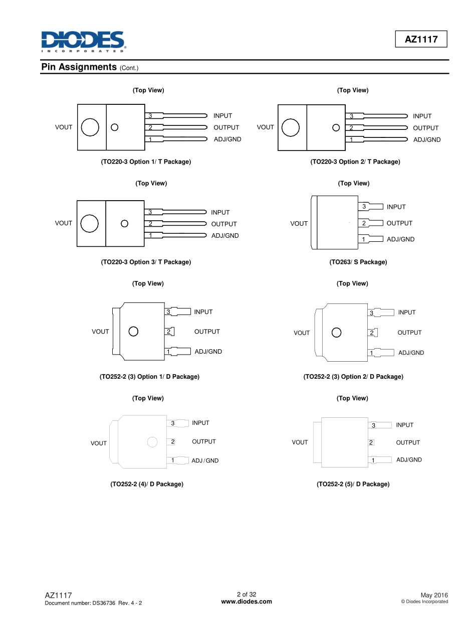 IC封装资料_电源管理芯片_AZ1117D-3.3TRE1.pdf_第2页