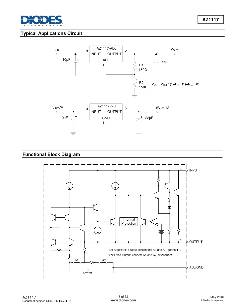 IC封装资料_电源管理芯片_AZ1117D-3.3TRE1.pdf_第3页