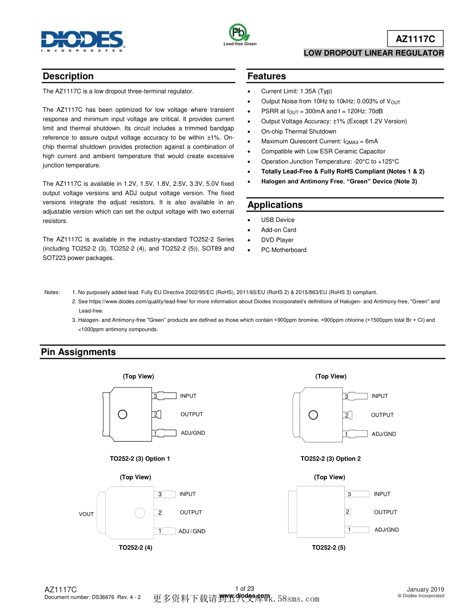 IC封装资料_电源管理芯片_AZ1117CH-ADJTRG1.pdf_第1页