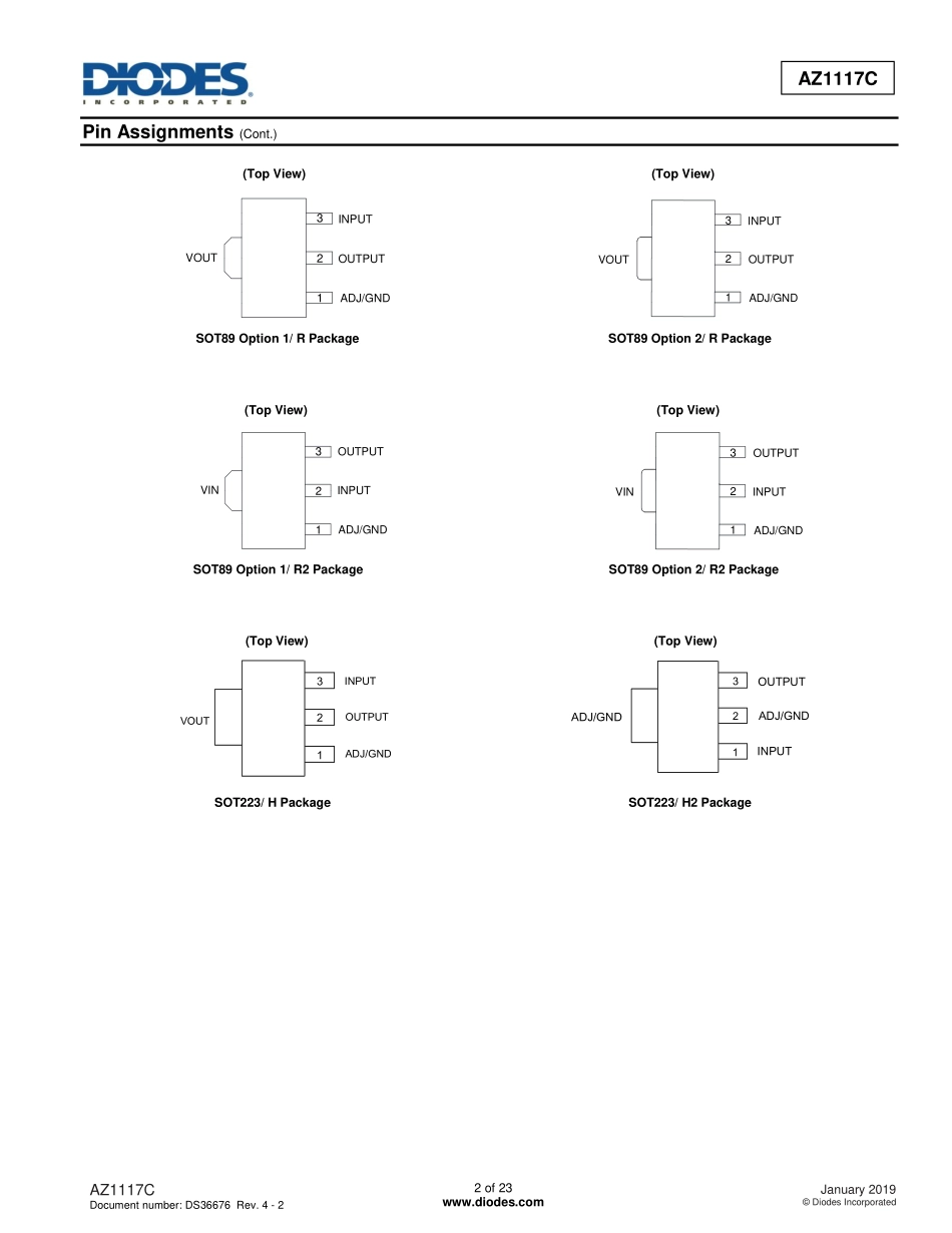 IC封装资料_电源管理芯片_AZ1117CH-ADJTRG1.pdf_第2页