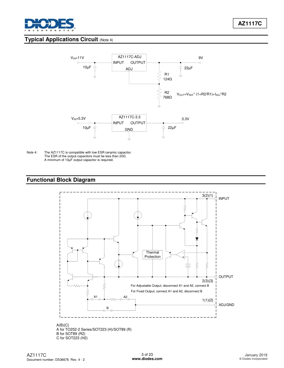 IC封装资料_电源管理芯片_AZ1117CH-ADJTRG1.pdf_第3页