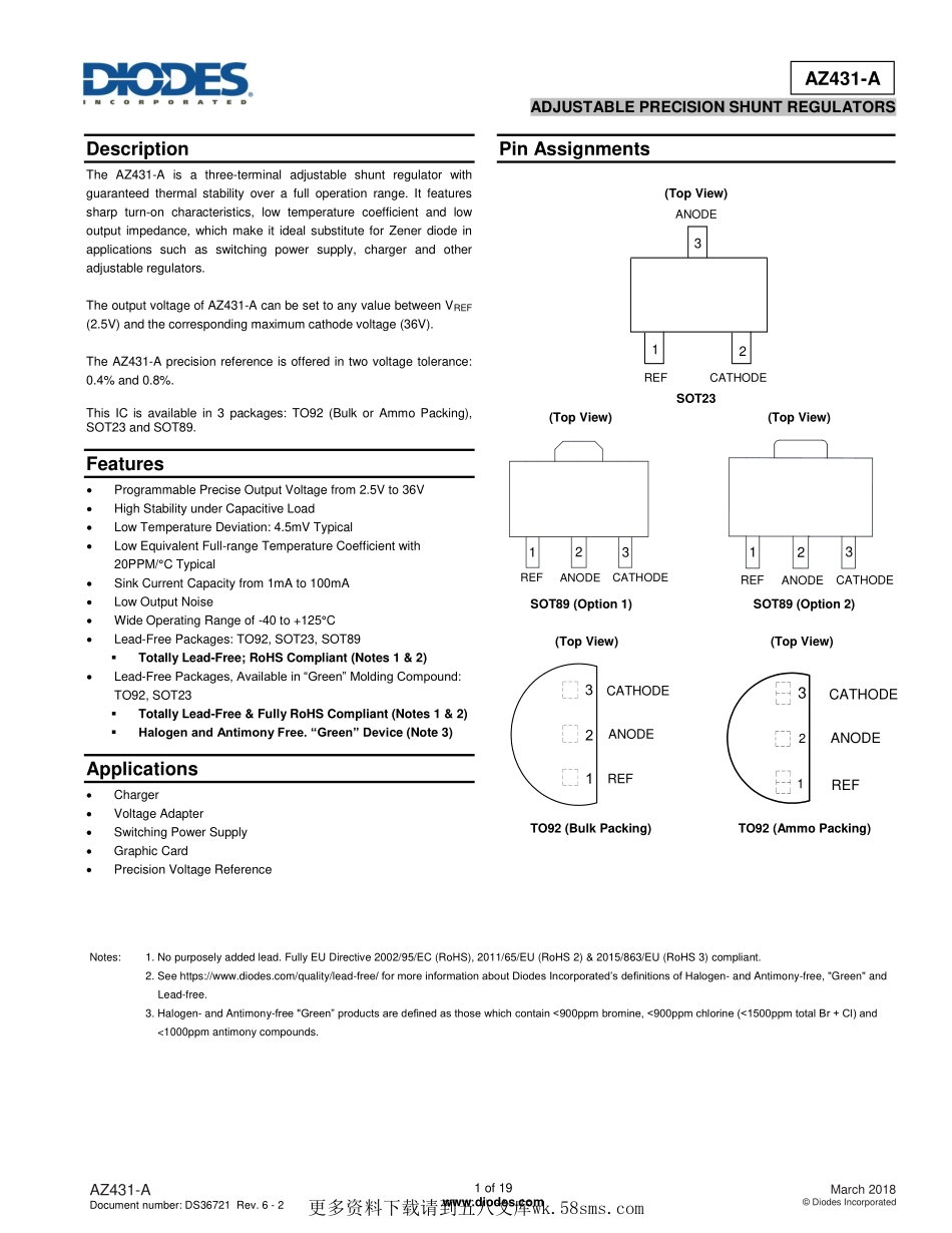 IC封装资料_电源管理芯片_AZ431BN-ATRE1.pdf_第1页