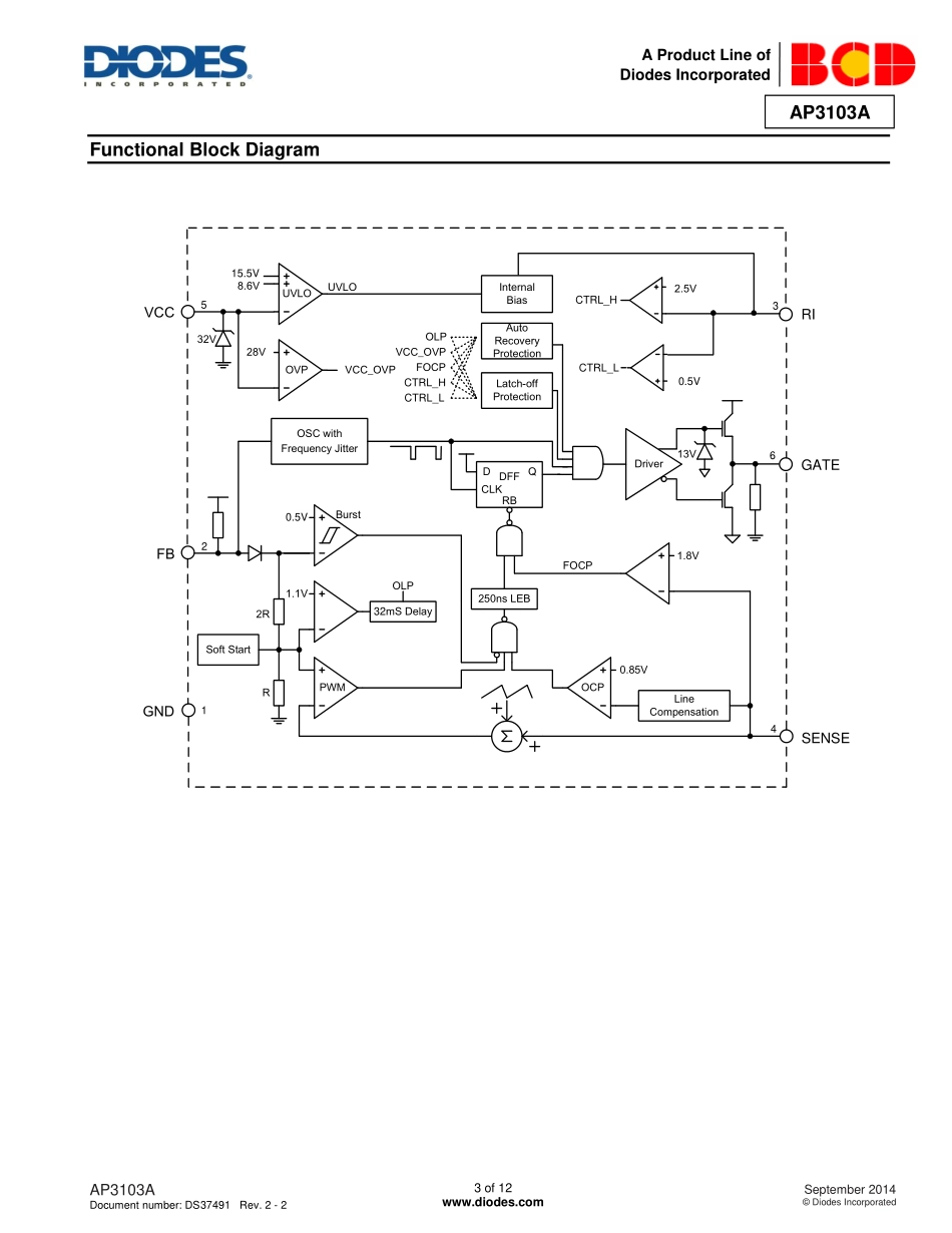 IC封装资料_电源管理芯片_AP3103AKTR-G1.pdf_第3页