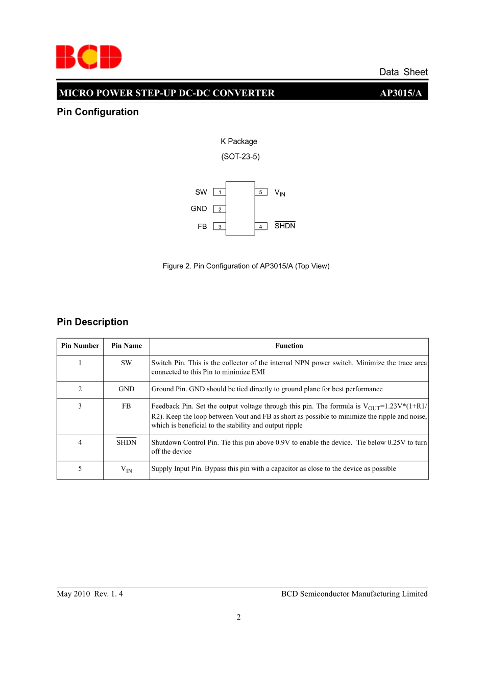 IC封装资料_电源管理芯片_AP3015KTR-G1.pdf_第2页