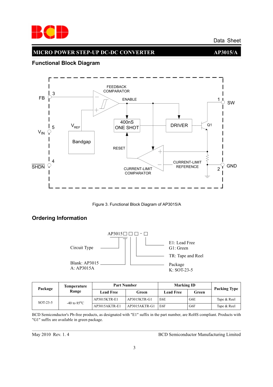 IC封装资料_电源管理芯片_AP3015KTR-G1.pdf_第3页