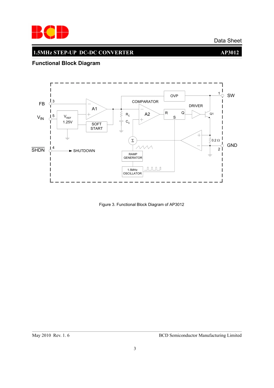 IC封装资料_电源管理芯片_AP3012KTR-G1.pdf_第3页