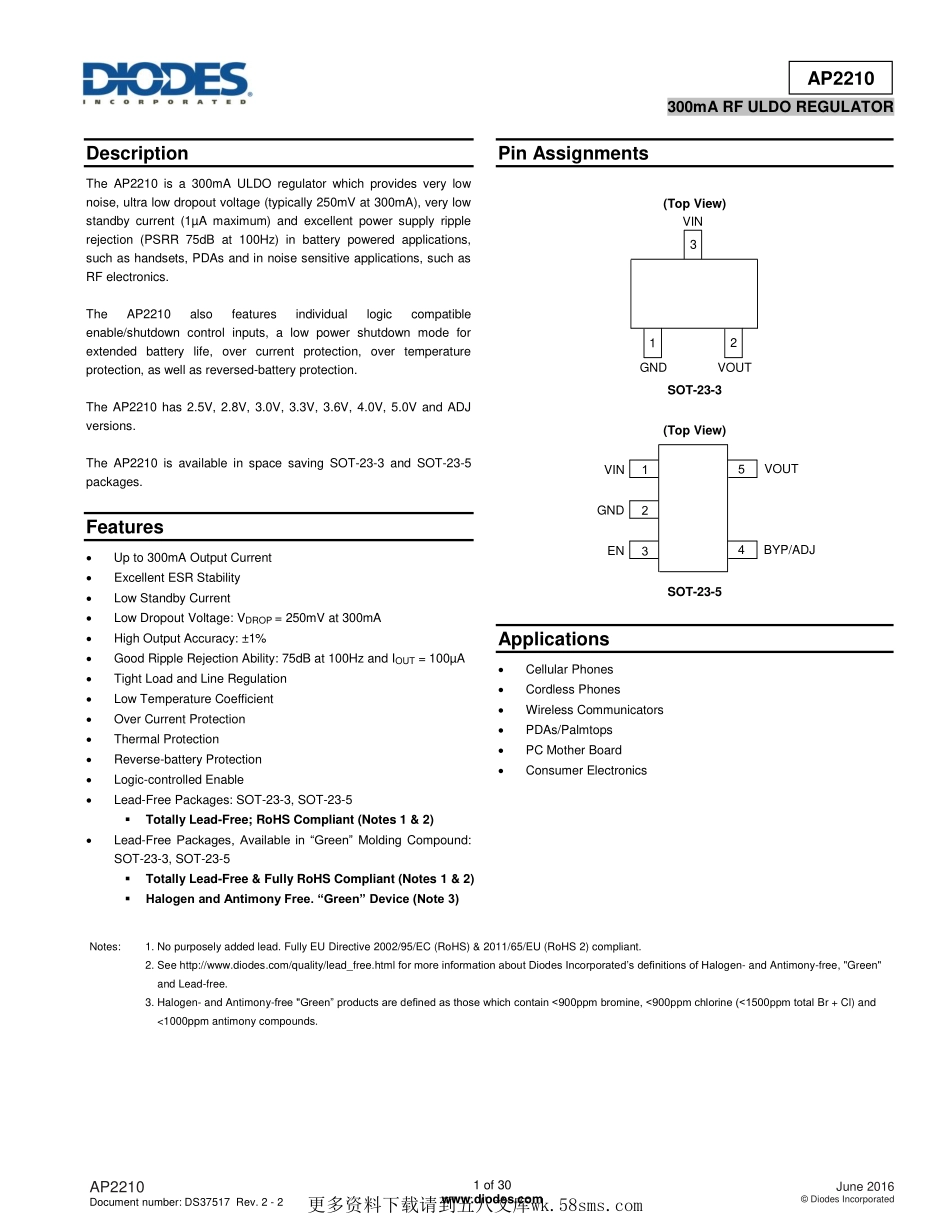 IC封装资料_电源管理芯片_AP2210N-3.0TRG1.pdf_第1页