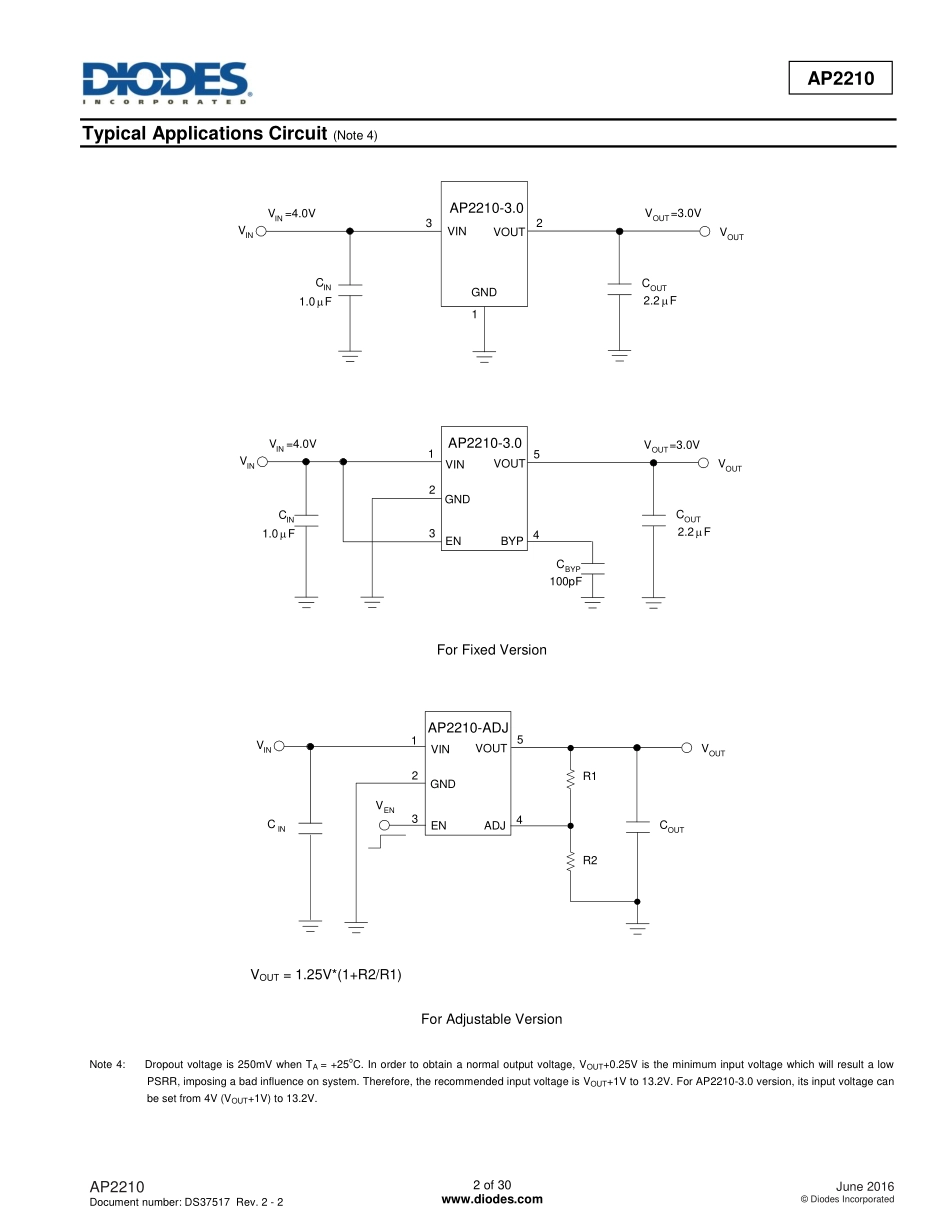 IC封装资料_电源管理芯片_AP2210N-3.0TRG1.pdf_第2页