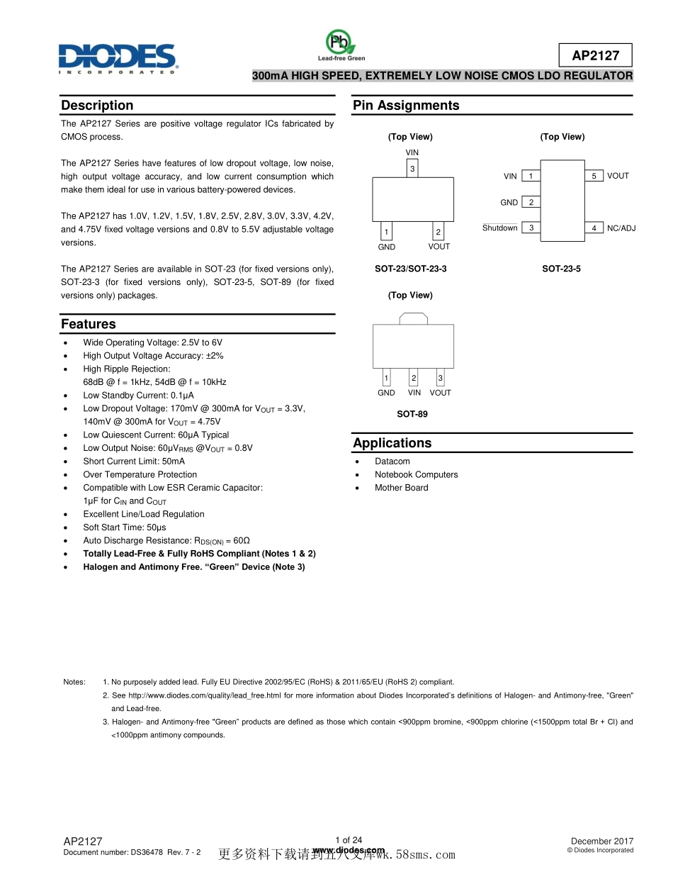 IC封装资料_电源管理芯片_AP2127K-ADJTRG1.pdf_第1页