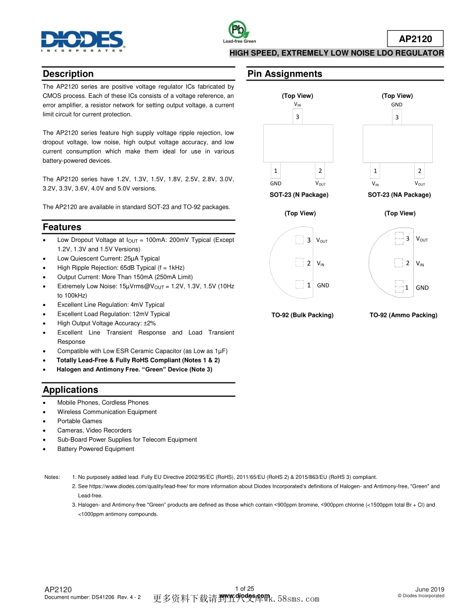 IC封装资料_电源管理芯片_AP2120N-3.3TRG1.pdf_第1页