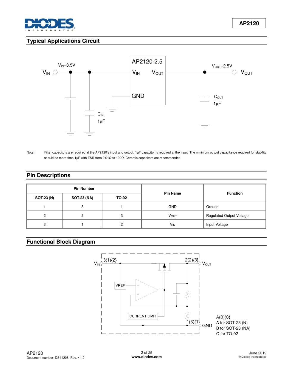 IC封装资料_电源管理芯片_AP2120N-3.3TRG1.pdf_第2页