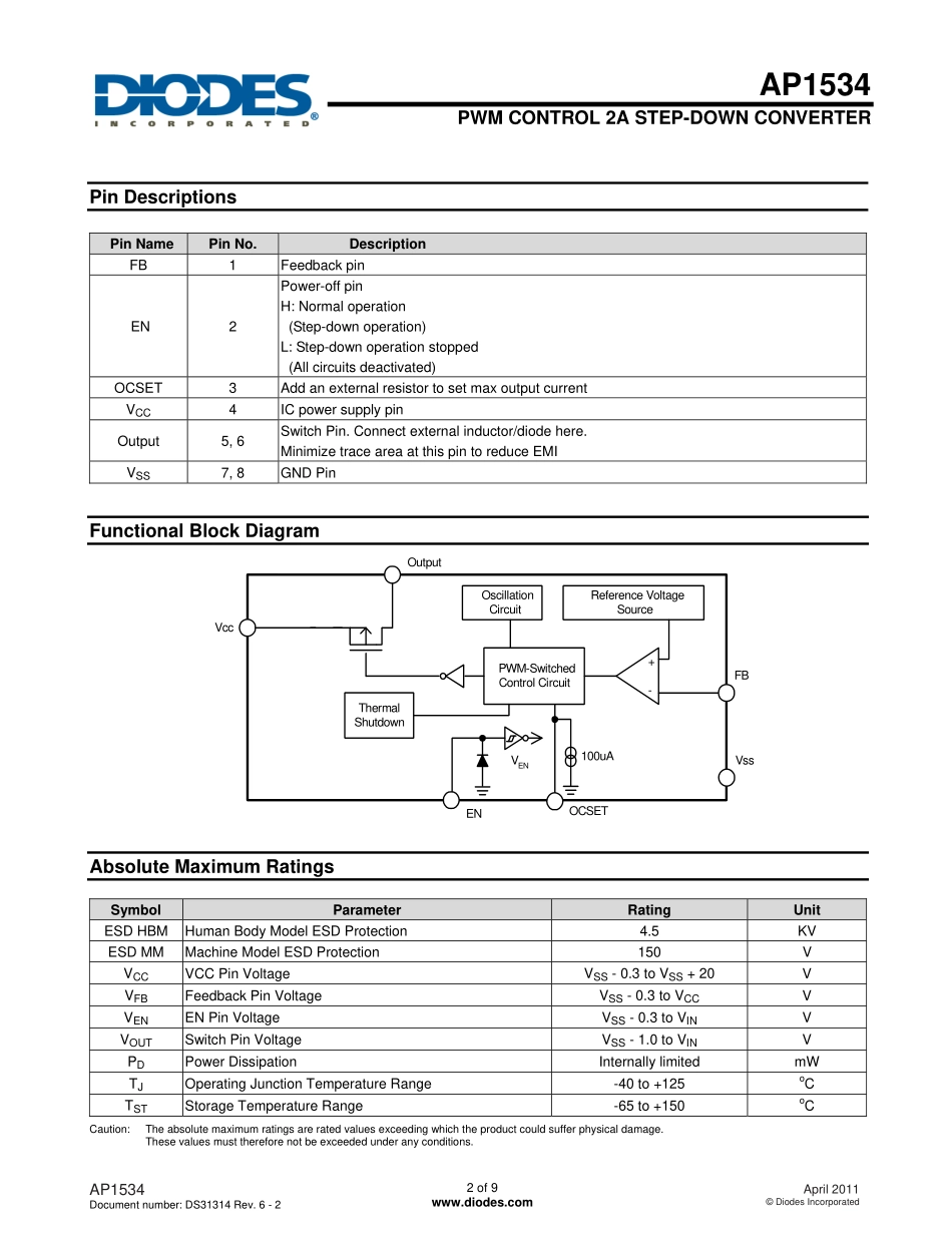 IC封装资料_电源管理芯片_AP1534SG-13.pdf_第2页