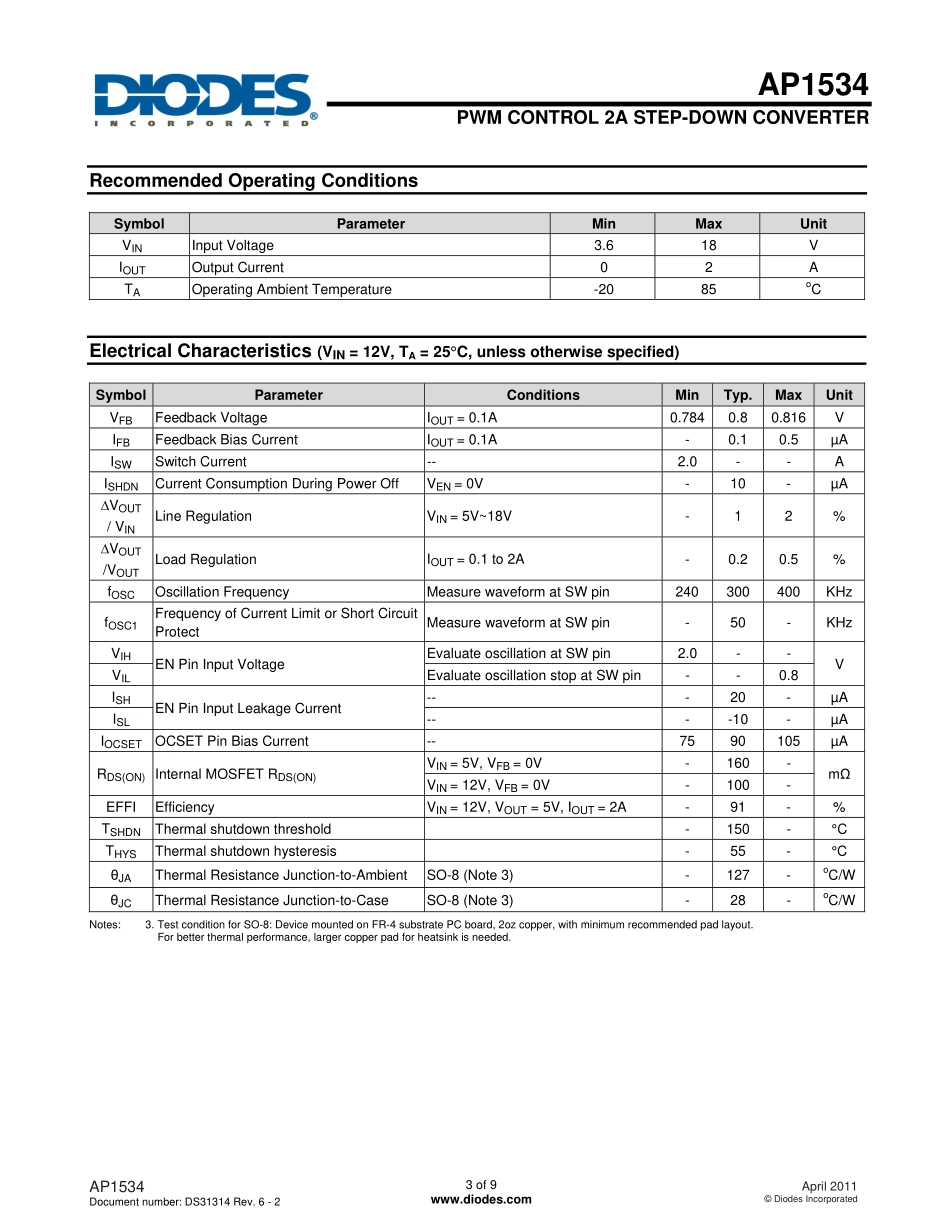 IC封装资料_电源管理芯片_AP1534SG-13.pdf_第3页