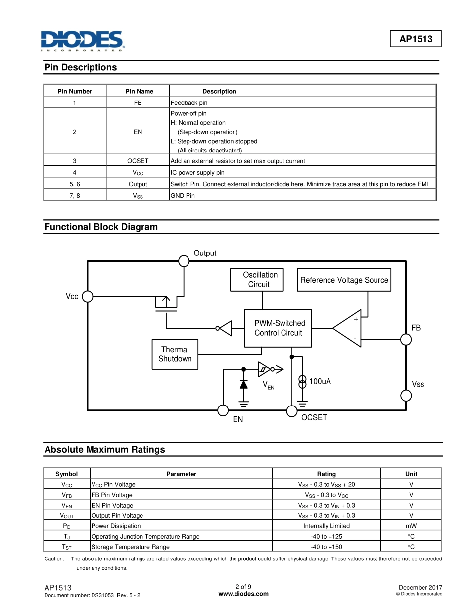 IC封装资料_电源管理芯片_AP1513SG-13.pdf_第2页