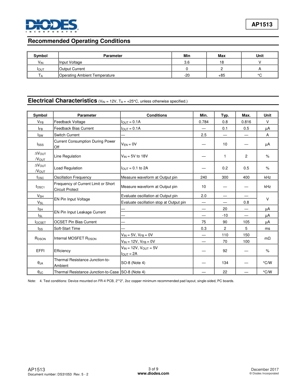 IC封装资料_电源管理芯片_AP1513SG-13.pdf_第3页