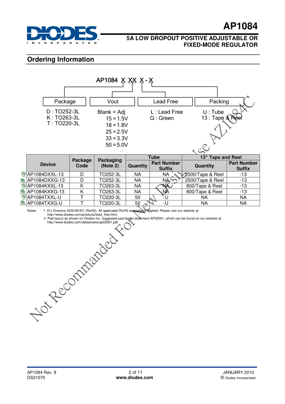 IC封装资料_电源管理芯片_AP1084K33G-13.pdf_第2页