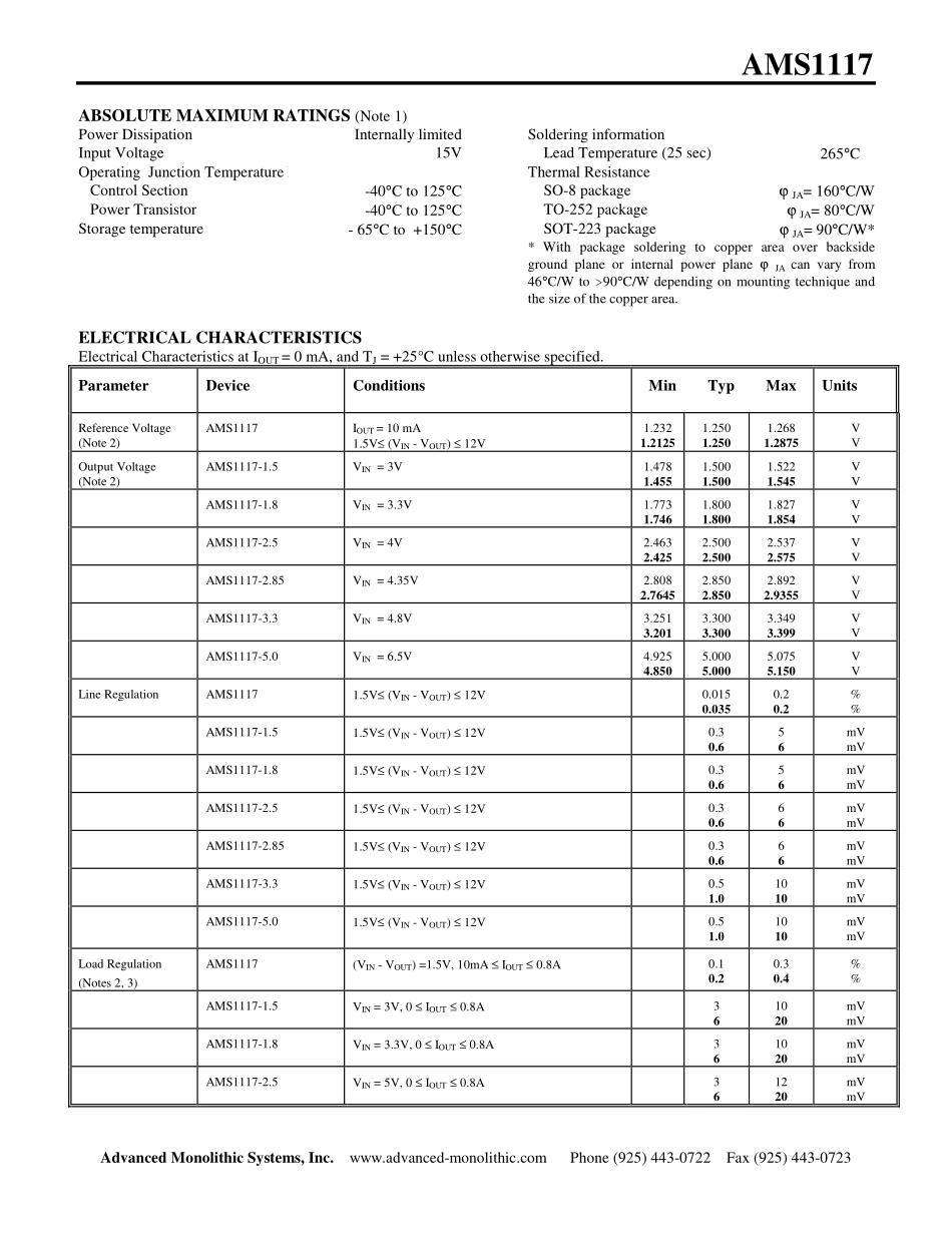 IC封装资料_电源管理芯片_AMS1117-3_3.pdf_第2页