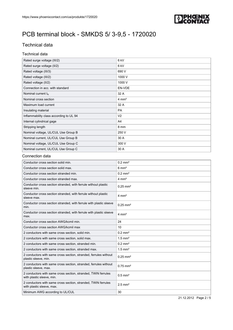 IC封装资料_连接器_1720020.pdf_第2页