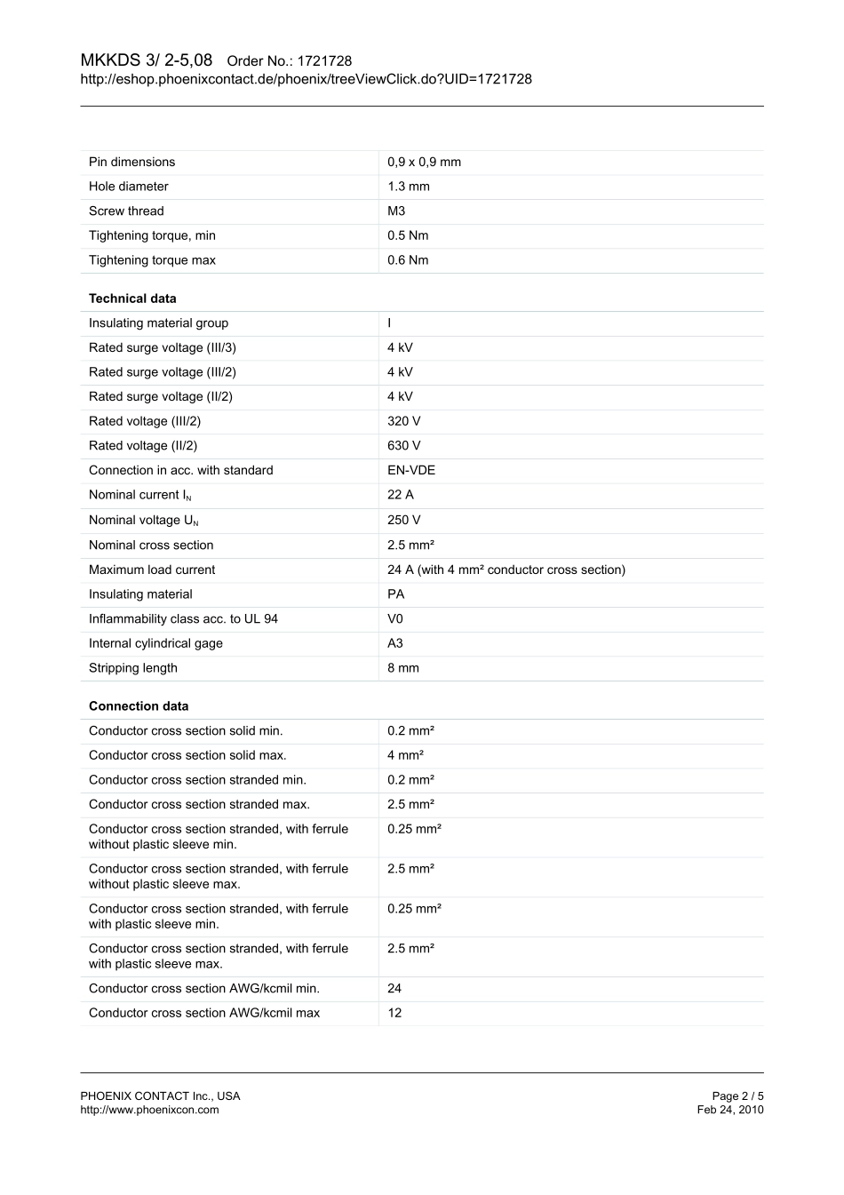 IC封装资料_连接器_1721728.pdf_第2页