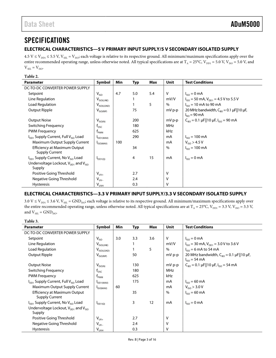 IC封装资料_电源管理芯片_ADUM5000ARWZ-RL.pdf_第3页