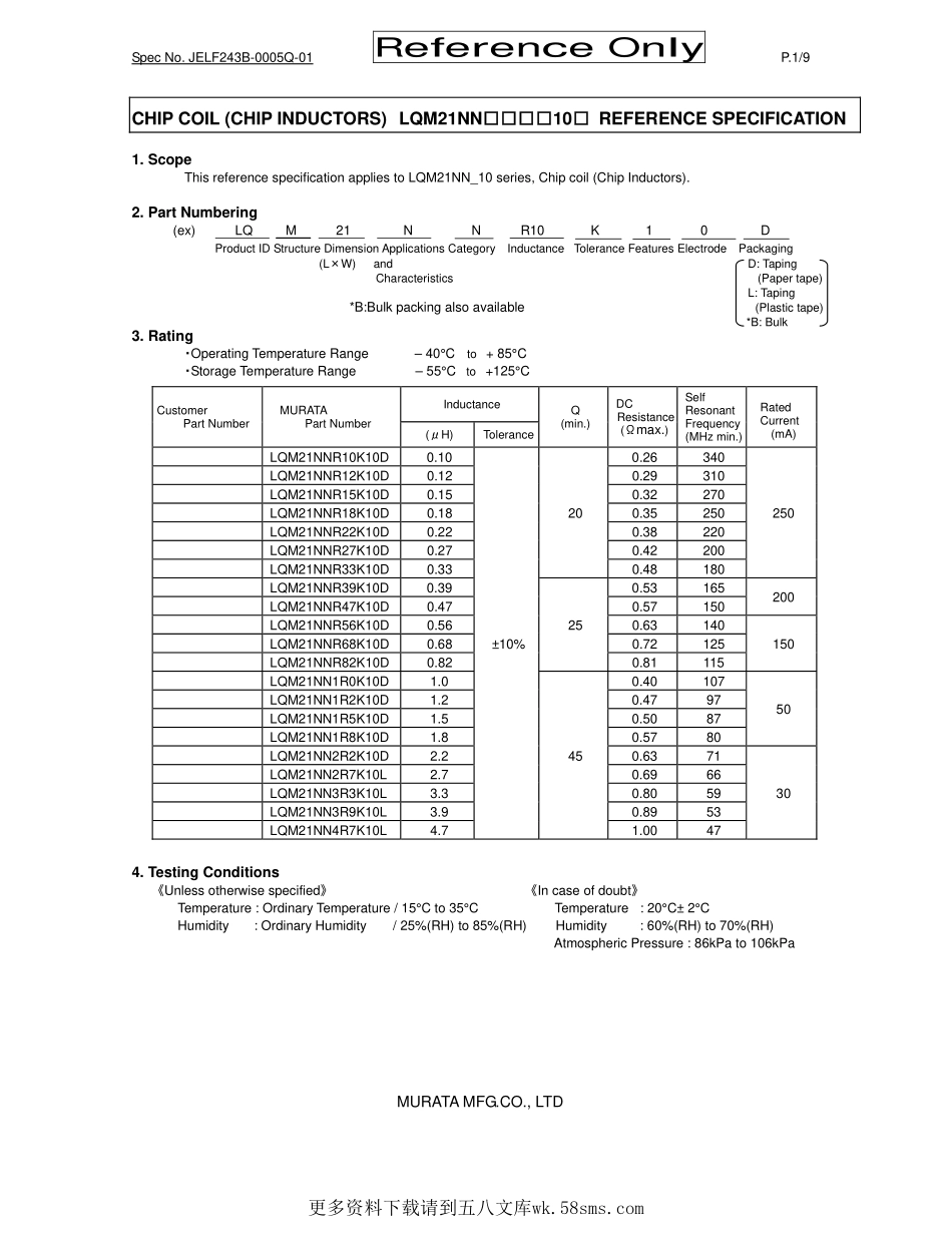 IC封装资料_电感_LQM21NNR82K10D.pdf_第1页