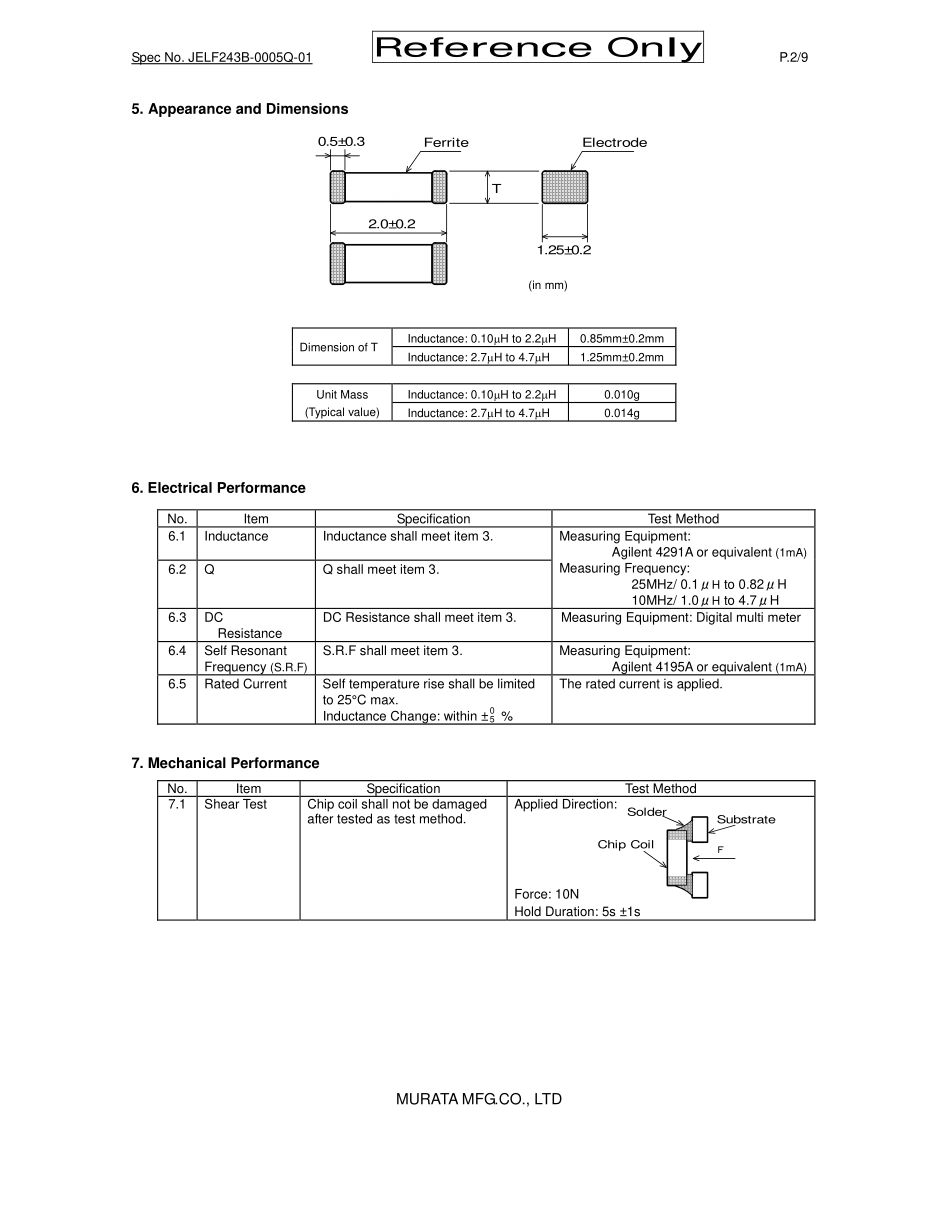 IC封装资料_电感_LQM21NNR82K10D.pdf_第2页