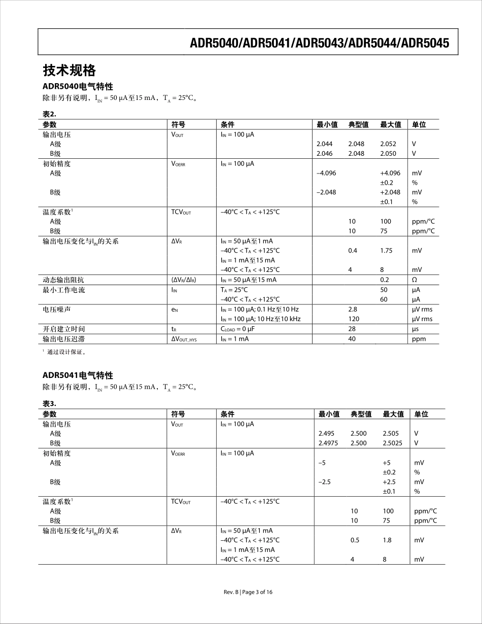 IC封装资料_电源管理芯片_ADR5040BRTZ-REEL7.pdf_第3页