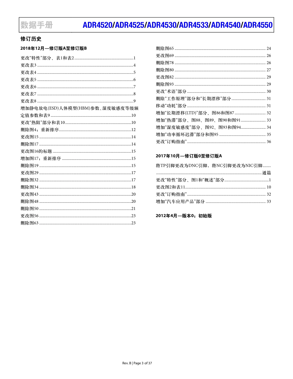 IC封装资料_电源管理芯片_ADR4525ARZ-R7.pdf_第3页