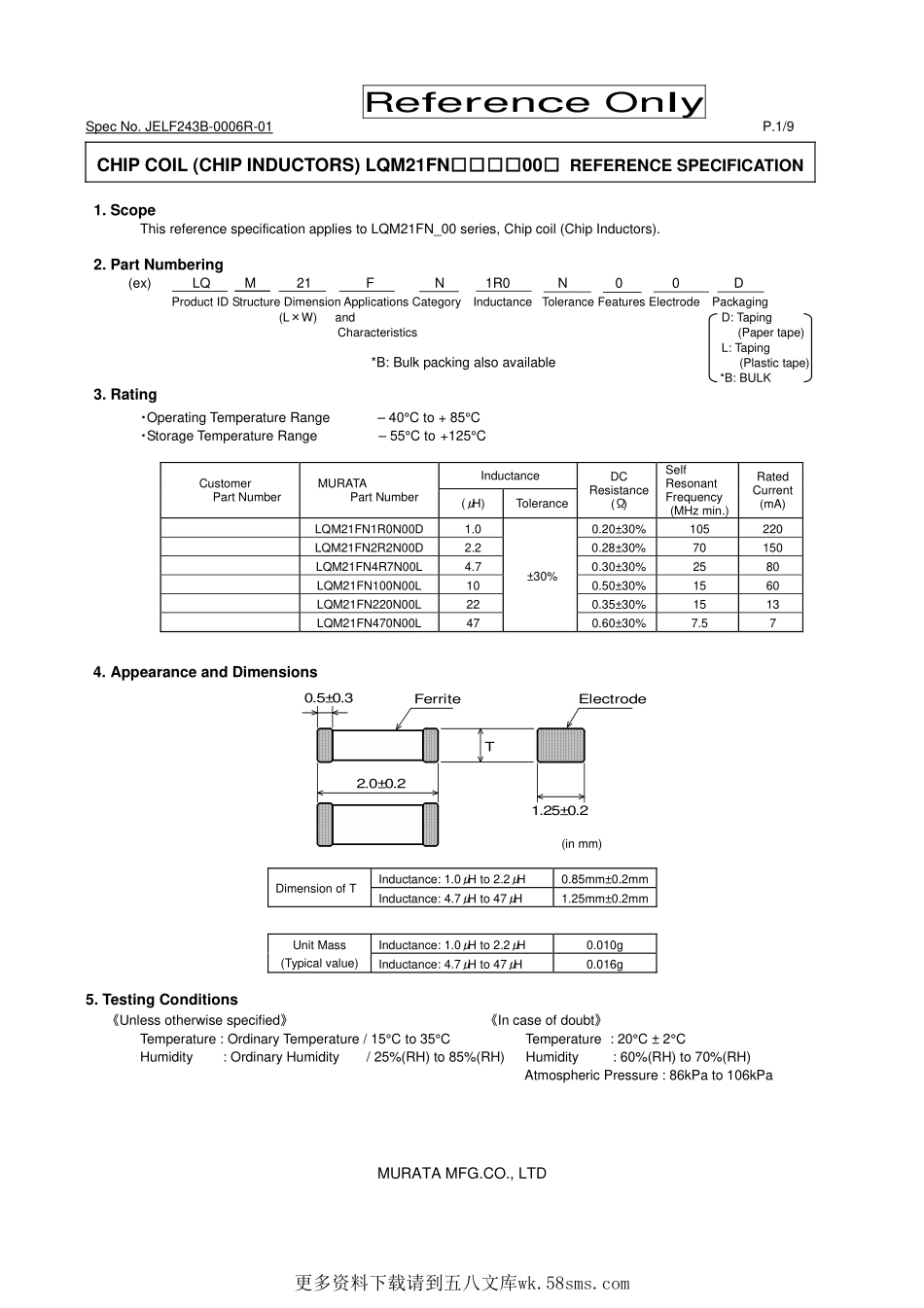 IC封装资料_电感_LQM21FN1R0N00D.pdf_第1页